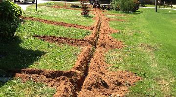 Irrigation Systems Irving